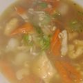 Cooksnap dari Chintya Devi untuk resep Sayur toge tahu