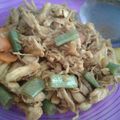 Cooksnap dari Teti Ummu Yumna untuk resep Ayam Suwir
