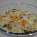 صورة من Ola ~Syria 🍕🍔🍗🥗🎂، شاركها بعد تجربة وصفة كرات البطاطا مع السبانخ بالباشميل