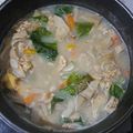 Cooksnap dari Nanik Sulistiyowati untuk resep Lodeh bumbu iris nangka muda