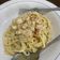 Cooksnap dari Charisma Ghofur untuk resep Carbonara Spaghetty