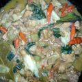 Cooksnap dari Vivid Panganti untuk resep 59. Tongseng Ayam
