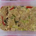 Cooksnap dari Dinar Medyawati untuk resep Pepes Telur Jamur Tiram