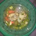 Cooksnap dari Kumala Khair untuk resep Sop Iga Sapi