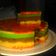 Cooksnap dari Meity meit untuk resep Bolu Kukus pelangi (Rainbow cake)