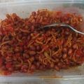 Cooksnap dari Agnez Julie untuk resep Teri Medan kacang tanah balado