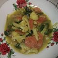 Cooksnap dari Rika AK untuk resep Simple Capcay
