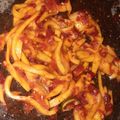 Cooksnap dari Oktaviani Pratiwi Wijaya untuk resep Sambal Mangga muda