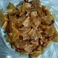 Cooksnap dari sri wiji lestari untuk resep Sambal Goreng Kulit Pangsit