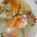 Cooksnap dari meta christina untuk resep Sup Ayam + Oyong