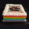 Cooksnap dari Cimbewati untuk resep Rainbow Cake