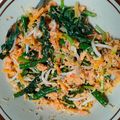 Cooksnap dari Mega Sridita untuk resep Urap-urap sayur jawa timur