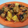 Cooksnap dari Sima untuk resep Fillet ayam kuluyuk/koloke/asam manis ala catering