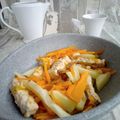 Cooksnap dari Nevi Sutio untuk resep 25. Tumis labu siam