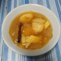 Cooksnap dari erlabeti untuk resep Setup pisang kolang kaling