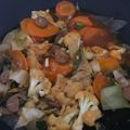 Cooksnap dari Imas Yuliaselsi untuk resep Capcay Goreng