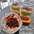 Cooksnap dari Hana Gavrilla untuk resep Avocado Dalgona Dessert Box