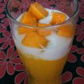 Cooksnap dari Indri Yusnita untuk resep King manggo thai