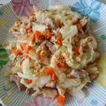 รูป Cooksnap ของ Tanapat Watcharapo เมื่อเขาทำ กะหล่ำปลีผัดน้ำปลา
