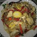 Cooksnap dari Amay Fandda untuk resep Pallu Basa