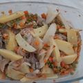 Szász Károly Cooksnap-ja, amikor elkészítette a(z) Csirkecombok, zöldségekkel sütőzacskóban sütve 🍗🥔🥕 receptet.