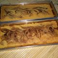 Cooksnap dari bonarinaria untuk resep Marmer Cake Jadul