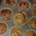 Cooksnap dari Nirmayanti untuk resep Muffin Pisang (tanpa telur) - Cinnamon Banana Muffin