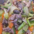 Cooksnap của Nhà Vân khi họ làm theo món Bò xào rau củ