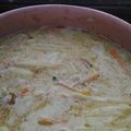 Cooksnap dari Henny Wardhani untuk resep Sayur Lodeh Telur Puyuh