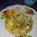Cooksnap dari melynda untuk resep SOP Manten Solo simpel