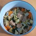 Cooksnap dari Elisa Rahayuu untuk resep Capcay Kuah Kental Rumahan