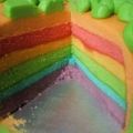 Cooksnap dari syaela fitria untuk resep Rainbow cake kukus