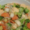 Cooksnap dari windrati untuk resep Tumis Brokoli Tofu Wortel Saos Tiram