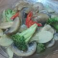 Cooksnap dari Anie untuk resep Cah brokoli jamur kancing