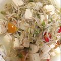Cooksnap dari Ummufatimah__ untuk resep Tumis Toge Tahu