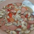 Cooksnap dari Pipit Tri L untuk resep TUMIS JAMUR KANCING CABE HIJAU (Jamur Champignon)