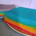 Cooksnap dari Early Bunga untuk resep #030 Rainbow Cake Kukus Ny. Liem
