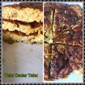 Cooksnap dari cinkcink untuk resep Telur Dadar Tahu (Tebal & tidak kempes)