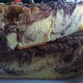 Cooksnap dari Ummu Maryam untuk resep Marmer cake (law thomas)
