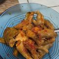 Cooksnap dari @pejuang_masakan untuk resep Tahu Ceker Pedas Manis