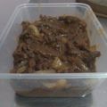 Cooksnap dari Eti Purwita Sari untuk resep Beef Teriyaki ala Hokben