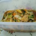 Cooksnap dari wonderfulfariza untuk resep Capcay Kuah simpel