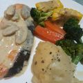 Cooksnap dari Detta Afriyanti untuk resep Salmon steak saus mushroom cream