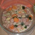 Cooksnap dari Dian Nurjanah untuk resep Capcay Kuah Kental (ekonomis)