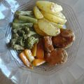 Cooksnap dari Handini untuk resep Galantine Sapi