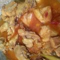 Cooksnap dari Izzah untuk resep Ayam Rica-Rica