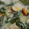 Cooksnap dari Suryaningsih untuk resep Sayur Lodeh Bumbu Instant