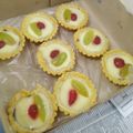 Cooksnap dari asri wahyuningrum untuk resep Pie buah mini ekonomis untuk isian Snack box murah meriah