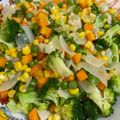 Cooksnap dari Patricia Hariyanto untuk resep Tumis sayur ceria