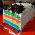 Cooksnap dari Sita Damayanti untuk resep Rainbow Cake Kukus Ny.Liem 😋